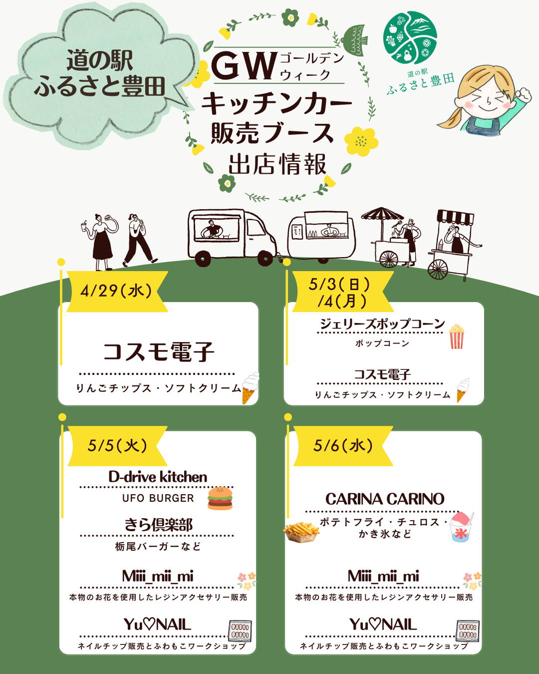今年のゴールデンウィークは、ぜひ道の駅ふるさと豊田へお立ち寄りください＾＾

キッチンカーや物販が日替わりで出店し、
グルメやスイーツ、雑貨などをお楽しみいただけます。

日によって出店内容が異なりますので、ぜひご確認のうえご来場ください。

■ 出店スケジュール
■ 4月29日（水）

コスモ電子
・りんごチップス
・ソフトクリーム

■ 5月3日（日）・5月4日（月）

① Jerrys Popcorn
・ポップコーン

② コスモ電子
・りんごチップス
・ソフトクリーム

■ 5月5日（火）

① D-drive kitchen
・UFO BURGER

② きら倶楽部
・栃尾バーガー など

③ Miii_mii_mi
・レジンアクセサリー販売

④ Yu♡NAIL
・ネイルチップ販売とふわもこワークショップ

■ 5月6日（水）

① カリーナカリーノ
・ポテトフライ
・チュロス
・かき氷 など

② Miii_mii_mi
・レジンアクセサリー販売

③ Yu♡NAIL
・ネイルチップ販売とふわもこワークショップ

※出店内容は天候等により変更となる場合がございます。

ゴールデンウィークのひとときに、ぜひお立ち寄りください。

皆さまのご来場を心よりお待ちしております。